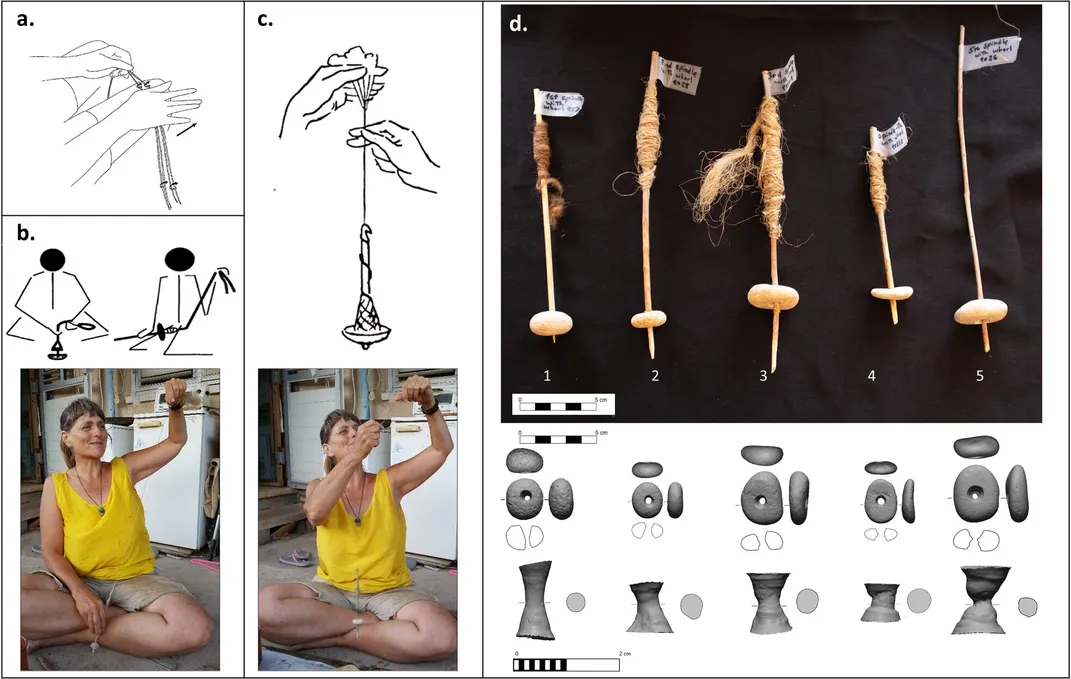 Spinning methods graphic showing diagrams and photographs of Yonit Crystal spinning